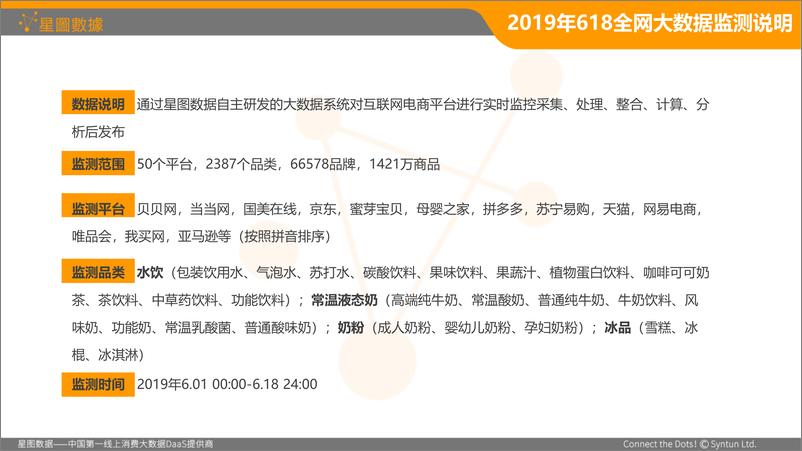 《星图数据-2019星图数据618分析报告（电商）-2019.6-37页》 - 第3页预览图