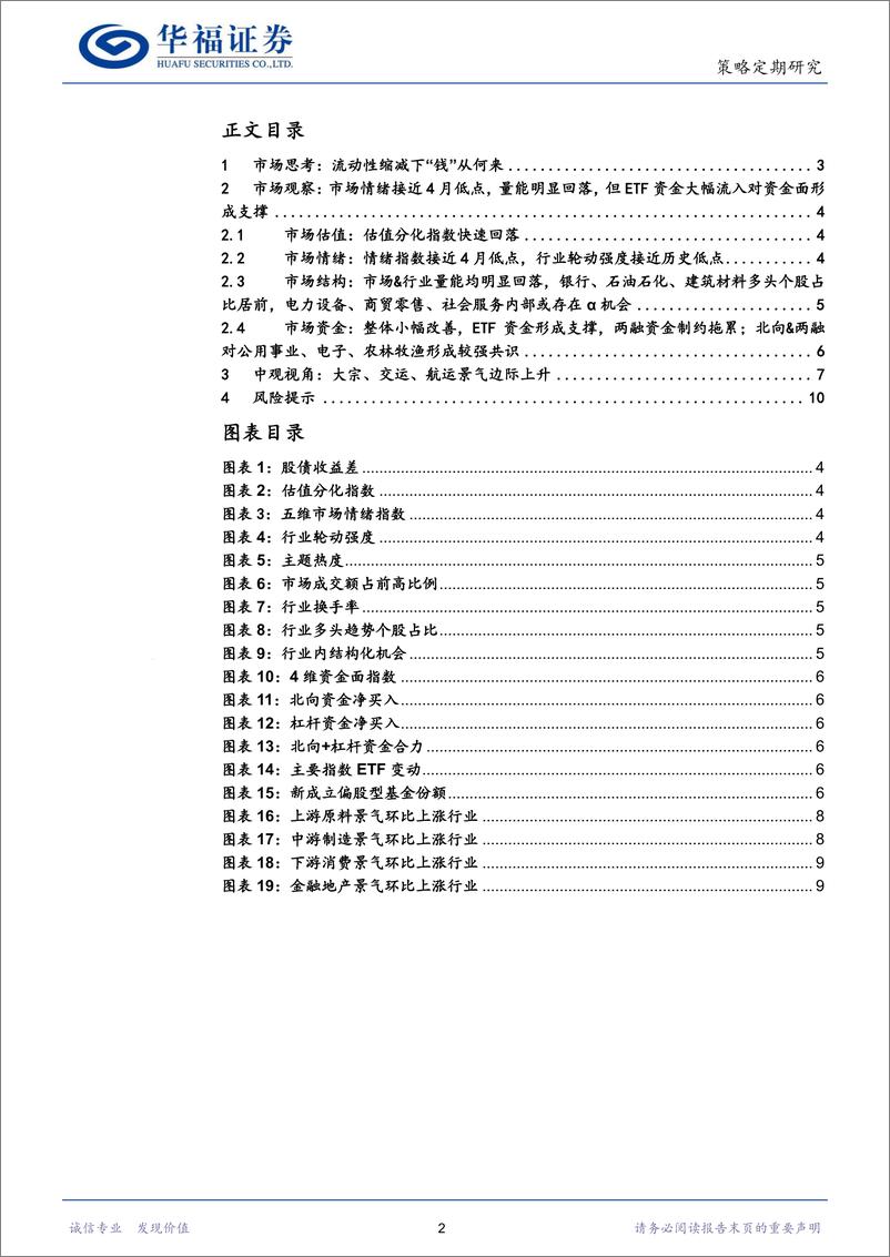 《策略定期研究：流动性缩减下“钱”从何来-240630-华福证券-11页》 - 第2页预览图