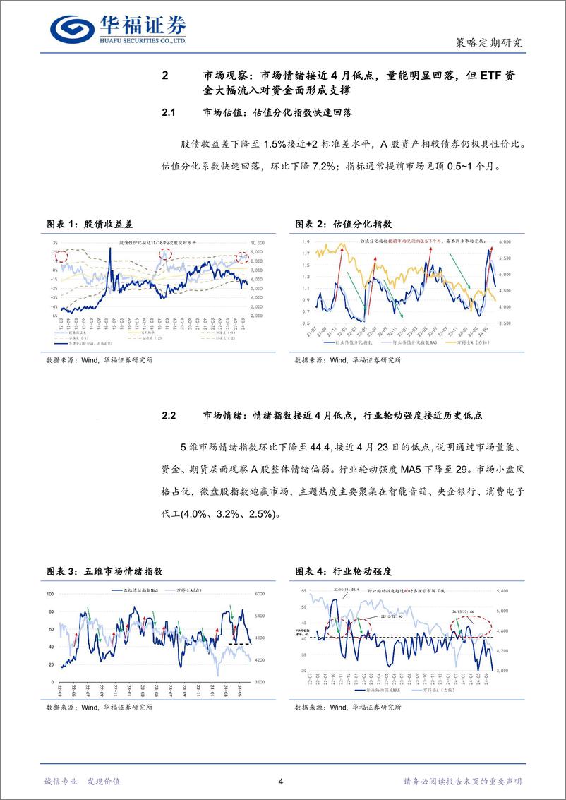 《策略定期研究：流动性缩减下“钱”从何来-240630-华福证券-11页》 - 第4页预览图