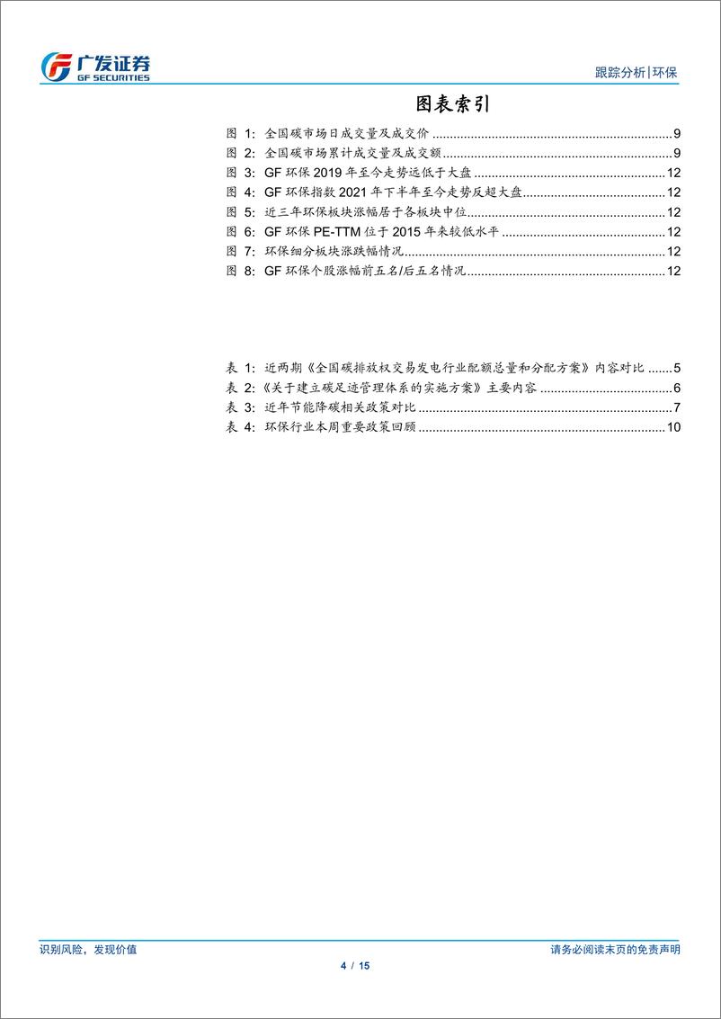 《环保行业深度跟踪：新一期碳交易配额分配方案发布，期待市场扩容-240707-广发证券-15页》 - 第4页预览图