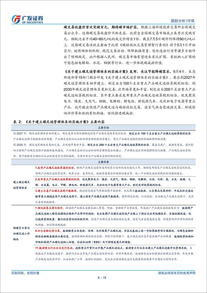 《环保行业深度跟踪：新一期碳交易配额分配方案发布，期待市场扩容-240707-广发证券-15页》 - 第6页预览图