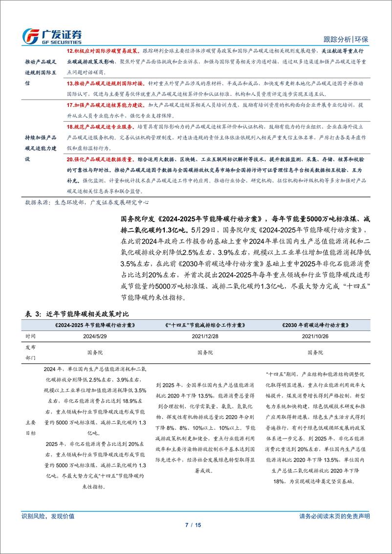 《环保行业深度跟踪：新一期碳交易配额分配方案发布，期待市场扩容-240707-广发证券-15页》 - 第7页预览图