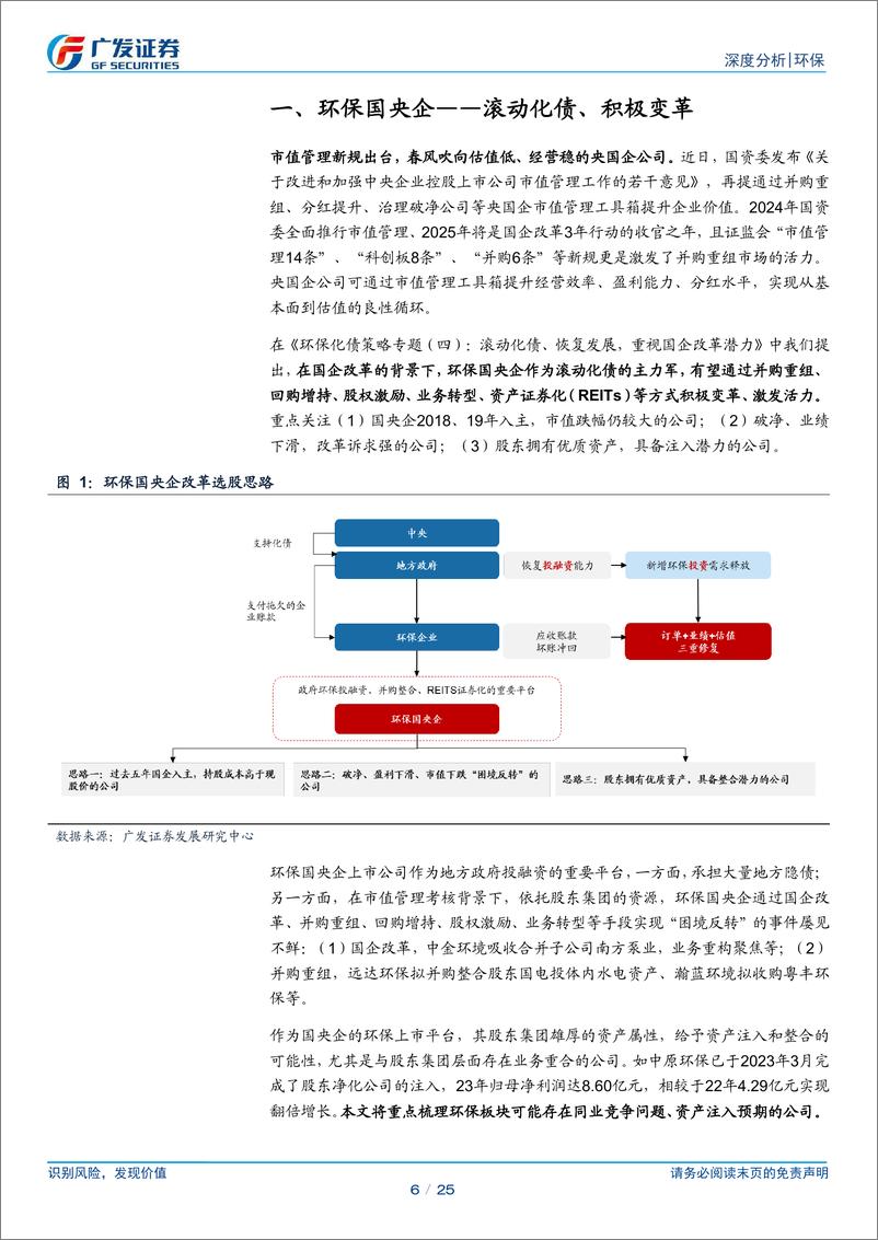 《环保行业环保国企改革白皮书(一)：从“资产注入潜力”谈开去-241229-广发证券-25页》 - 第6页预览图