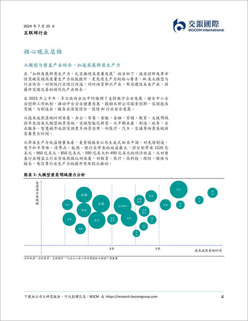 《交银国际证券-互联网行业_新质生产力加速AI 行业应用落地》 - 第4页预览图