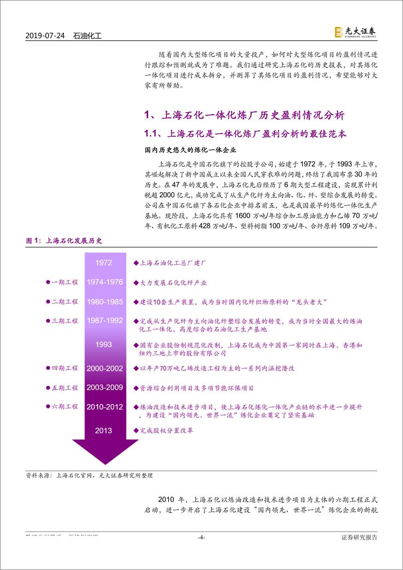 《石油化工行业基于上海石化历史数据的回溯检验：大型炼化项目盈利模型的构建-20190724-光大证券-22页》 - 第5页预览图