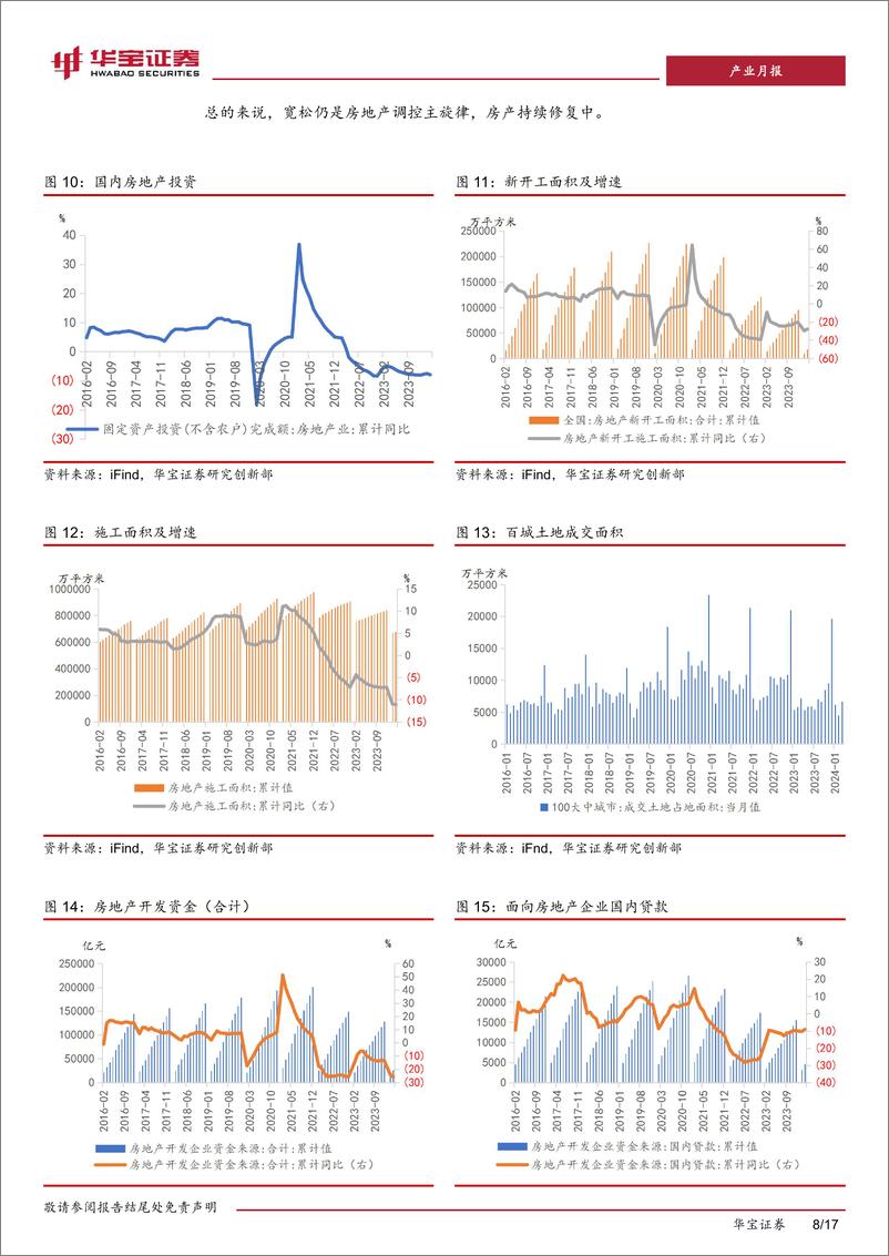 《钢铁3月月报：3月整体需求不及预期，钢价震荡下行-240422-华宝证券-17页》 - 第8页预览图