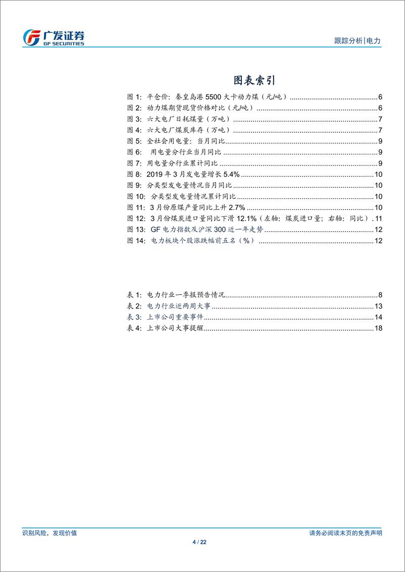 《电力行业：一季度火电出力受挤压，关注火电一季报高增长-20190423-广发证券-22页》 - 第5页预览图