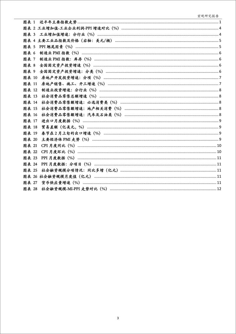 《宏观月报：经济走势疲软，政策呵护空间仍存-20190402-万和证券-15页》 - 第4页预览图