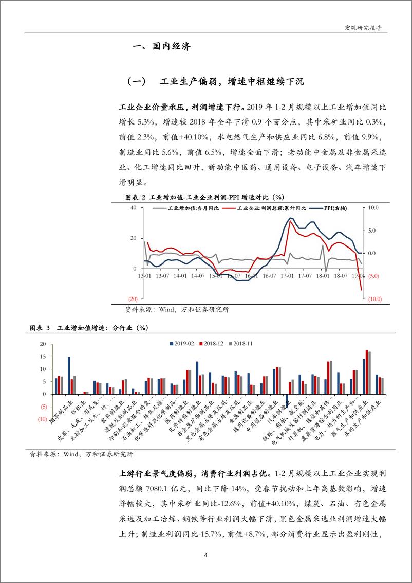 《宏观月报：经济走势疲软，政策呵护空间仍存-20190402-万和证券-15页》 - 第5页预览图