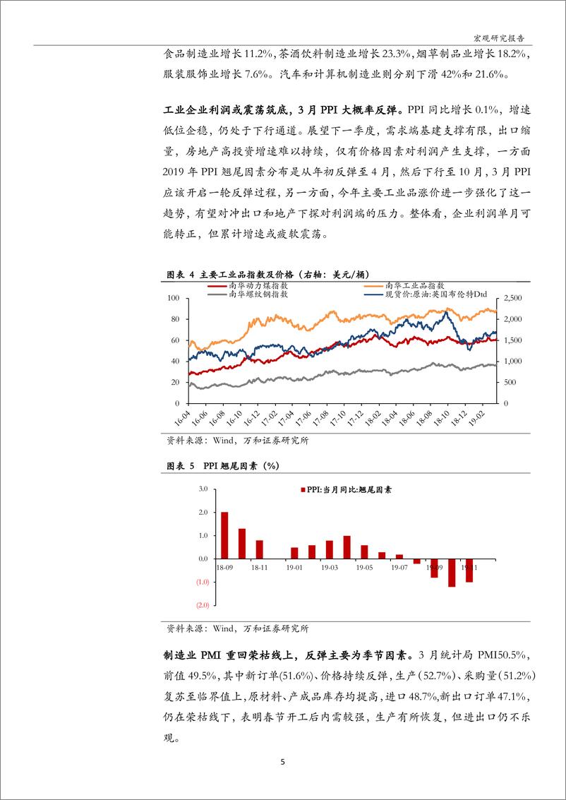 《宏观月报：经济走势疲软，政策呵护空间仍存-20190402-万和证券-15页》 - 第6页预览图