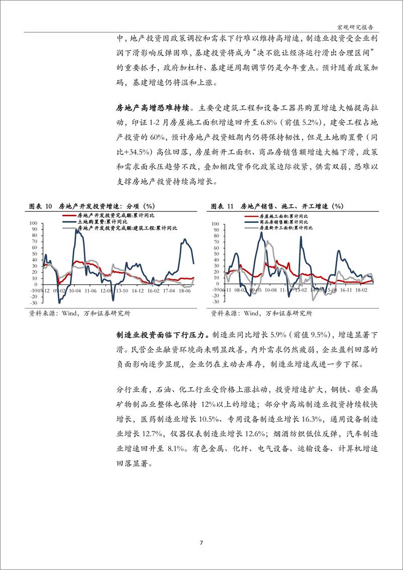 《宏观月报：经济走势疲软，政策呵护空间仍存-20190402-万和证券-15页》 - 第8页预览图