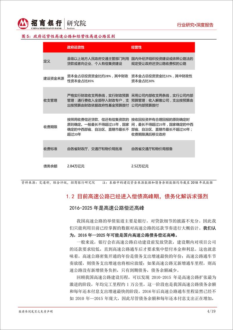 《交通运输行业之高速公路篇：债务化解诉求强烈，贷款置换等金融业务受重视-20191217-招商银行-23页》 - 第8页预览图