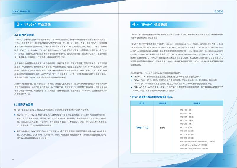 《推进IPv6规模部署和应用专家委员会__IPv6 _技术白皮书_2024_》 - 第4页预览图