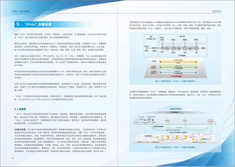 《推进IPv6规模部署和应用专家委员会__IPv6 _技术白皮书_2024_》 - 第6页预览图