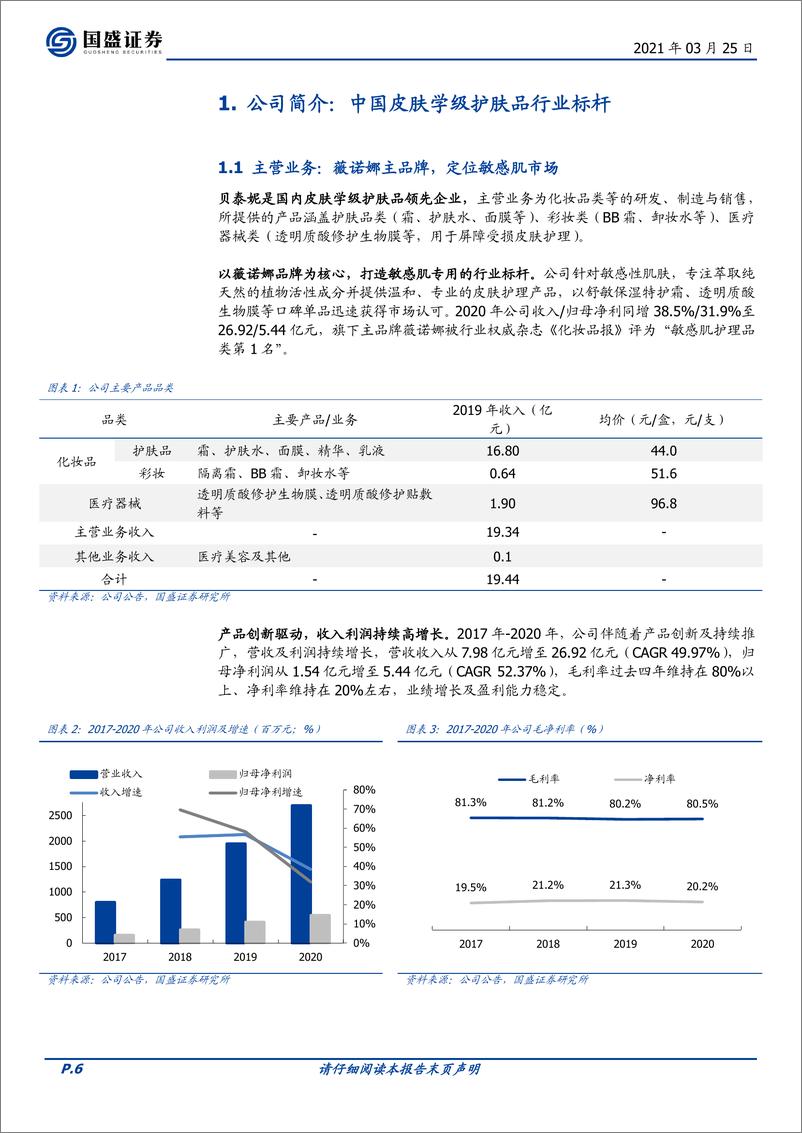 《国盛证券-贝泰妮-300957.SZ-“皮肤健康生态”的缔造者》 - 第6页预览图