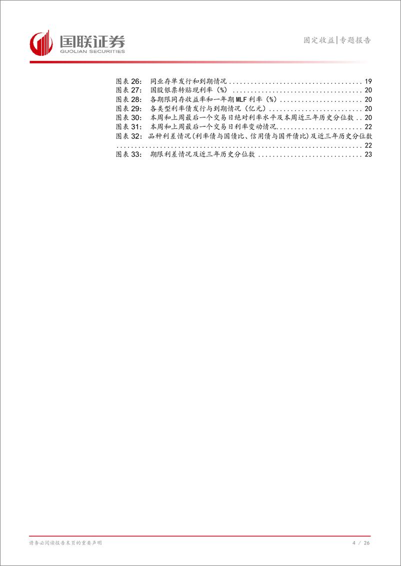 《观点：债市调整还会持续吗？-240811-国联证券-27页》 - 第5页预览图