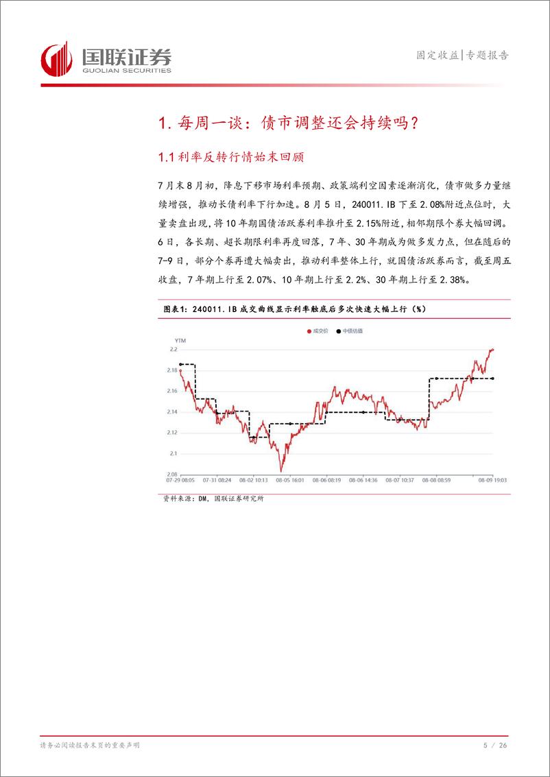 《观点：债市调整还会持续吗？-240811-国联证券-27页》 - 第6页预览图