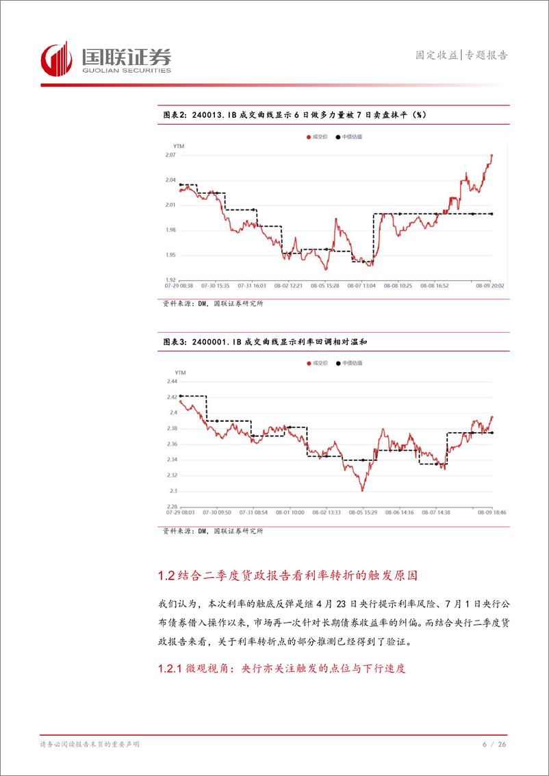 《观点：债市调整还会持续吗？-240811-国联证券-27页》 - 第7页预览图