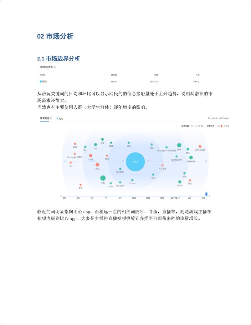 《关于比心APP的市场分析及发展策略》 - 第2页预览图