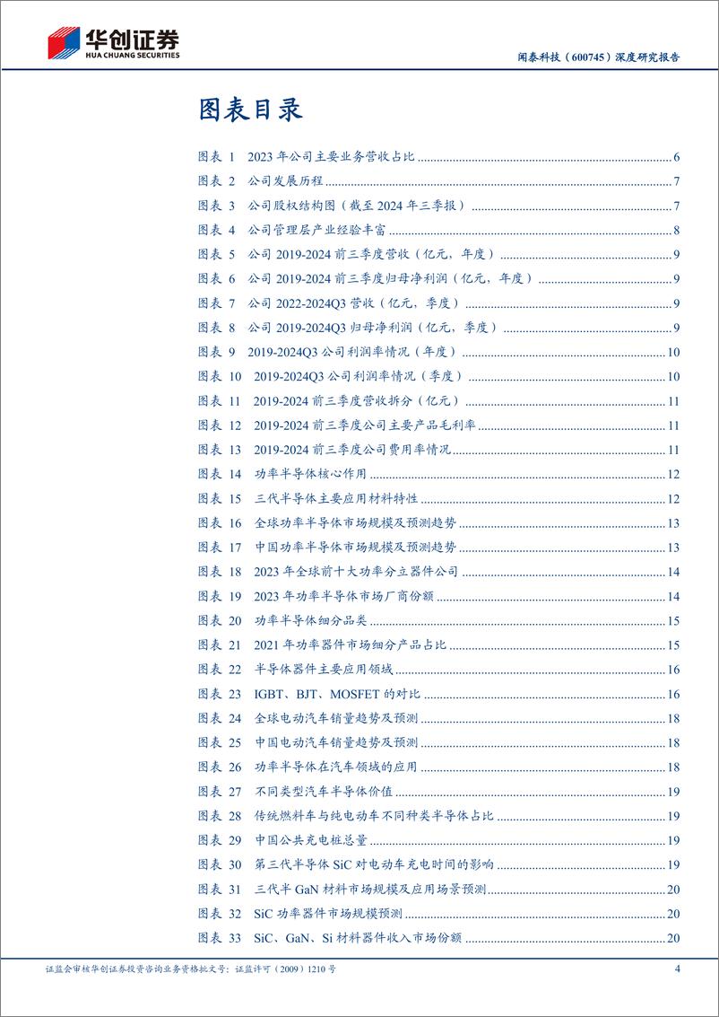 《闻泰科技(600745)深度研究报告：ODM有望趋势性扭亏为盈，汽车半导体周期启动在即-241110-华创证券-39页》 - 第4页预览图