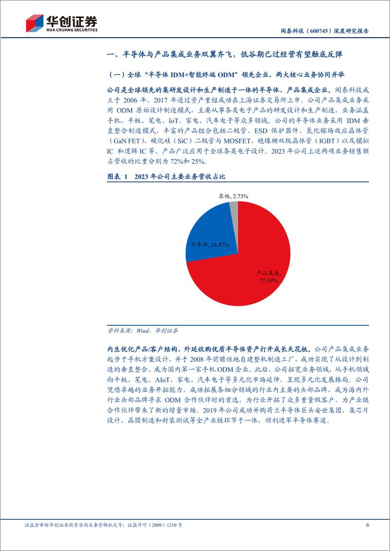 《闻泰科技(600745)深度研究报告：ODM有望趋势性扭亏为盈，汽车半导体周期启动在即-241110-华创证券-39页》 - 第6页预览图