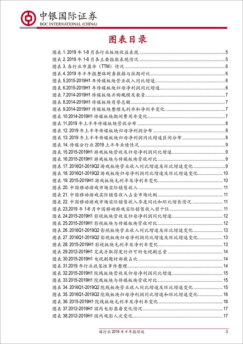 《传媒行业2019年半年报综述：坚守业绩确定性更高的游戏、出版板块，关注影视内容板块个股业绩弹性-20190905-中银国际-29页》 - 第4页预览图