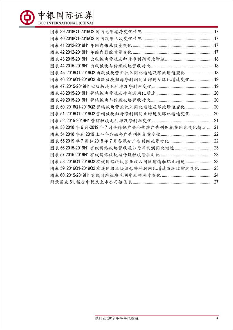 《传媒行业2019年半年报综述：坚守业绩确定性更高的游戏、出版板块，关注影视内容板块个股业绩弹性-20190905-中银国际-29页》 - 第5页预览图