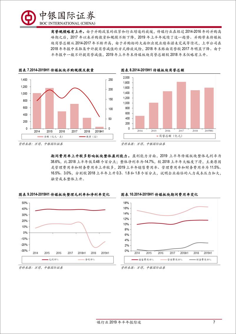 《传媒行业2019年半年报综述：坚守业绩确定性更高的游戏、出版板块，关注影视内容板块个股业绩弹性-20190905-中银国际-29页》 - 第8页预览图