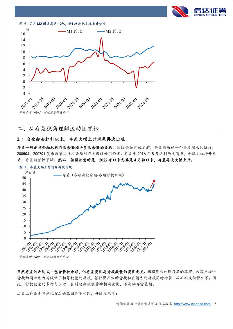 《基于存差和同业存单的视角：流动性变局的逻辑-20220908-信达证券-25页》 - 第8页预览图