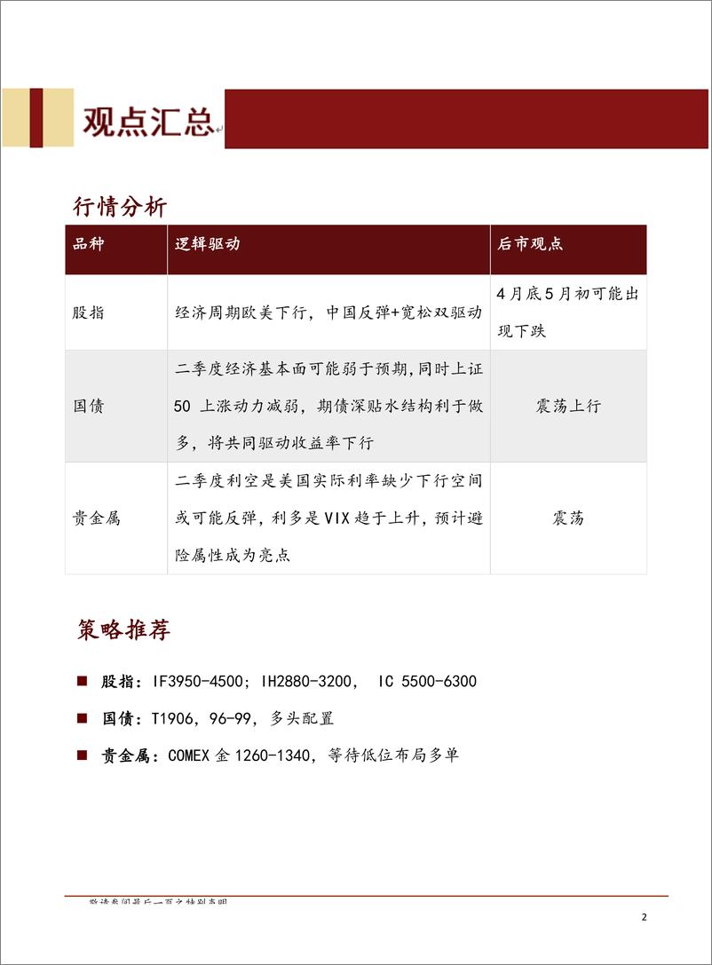 《宏观金融商品季报-20190404-中财期货-32页》 - 第4页预览图