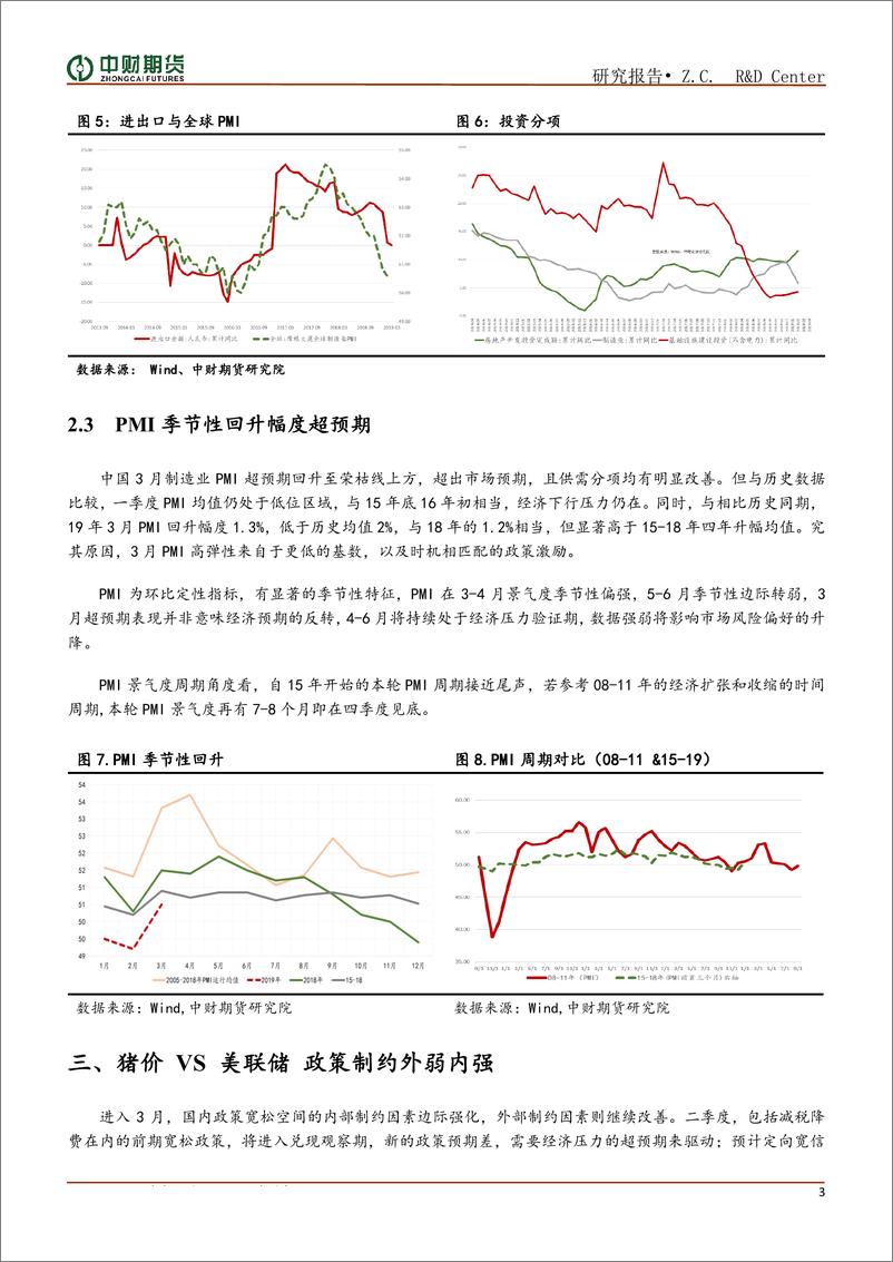 《宏观金融商品季报-20190404-中财期货-32页》 - 第8页预览图