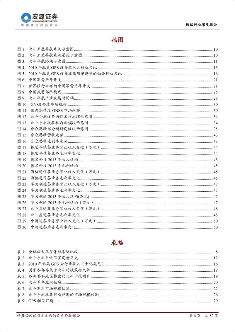 《宏源证券-通信行业深度报告-北斗行业的历史机遇-高精度》 - 第4页预览图