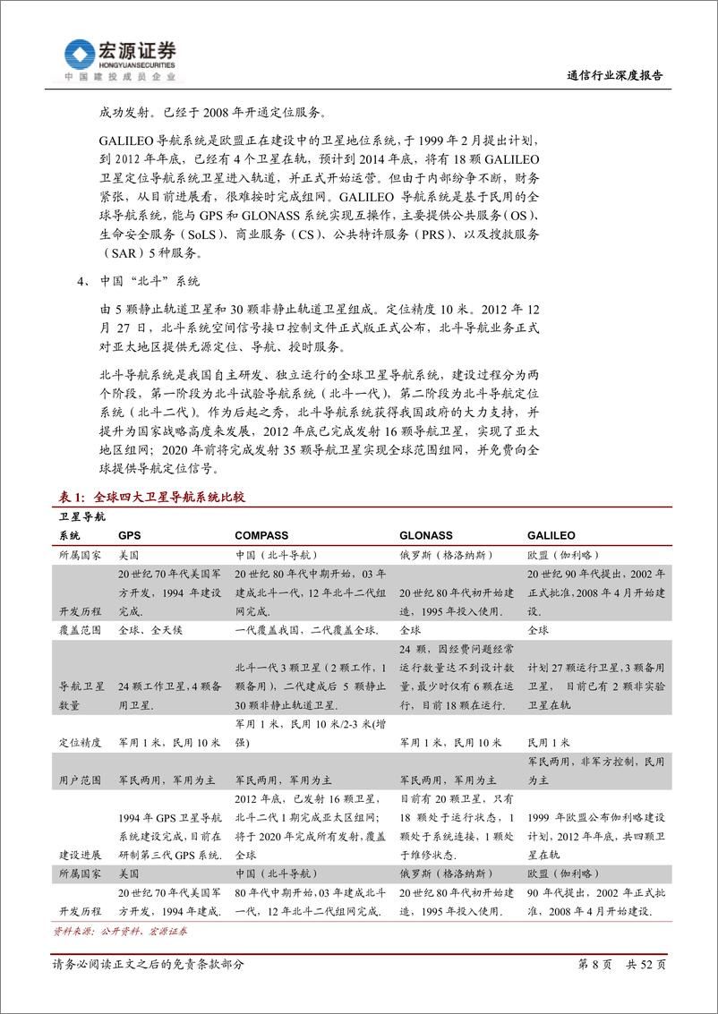 《宏源证券-通信行业深度报告-北斗行业的历史机遇-高精度》 - 第8页预览图