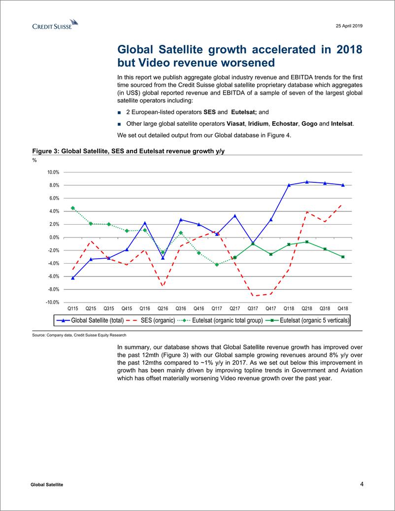 《瑞信-全球-通讯服务行业-全球卫星产业：2019年对视频来说很艰难，但未来会发生变化-2019.4.25-30页》 - 第5页预览图