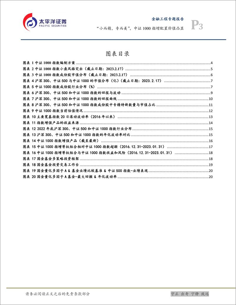 《“小而精，专而美”，中证1000指增配置价值凸显-20230224-太平洋证券-22页》 - 第4页预览图