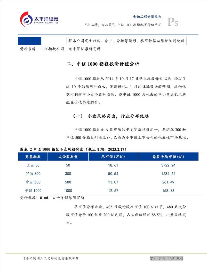 《“小而精，专而美”，中证1000指增配置价值凸显-20230224-太平洋证券-22页》 - 第6页预览图