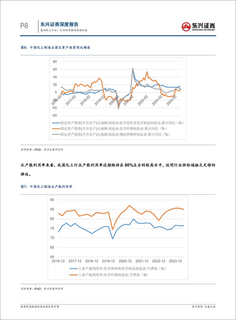 《化工行业2024年半年度展望：行业供需格局预期改善-240729-东兴证券-17页》 - 第8页预览图