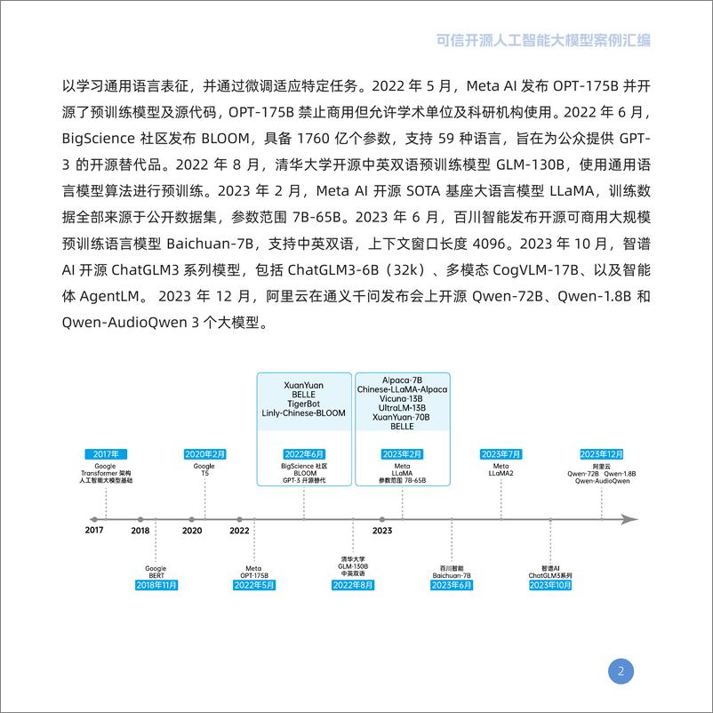 《可信开源大模型案例汇编_第一期_》 - 第7页预览图