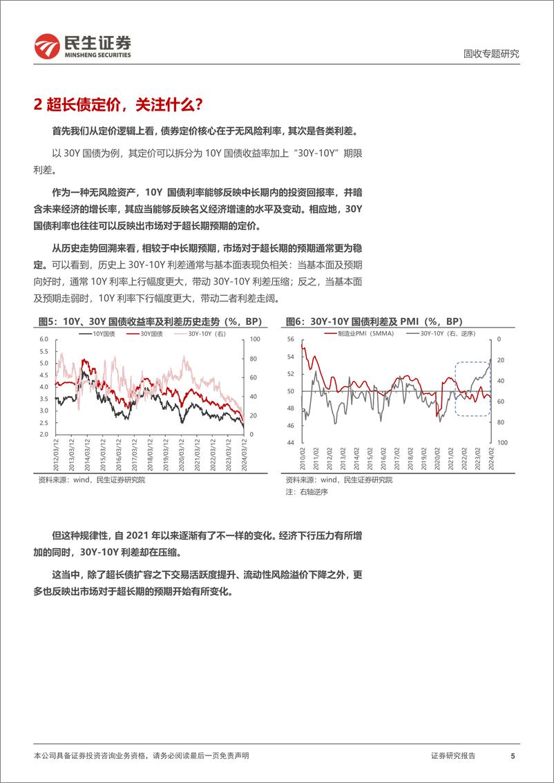 《利率专题：回调后的30年，如何定价？-240314-民生证券-17页》 - 第4页预览图