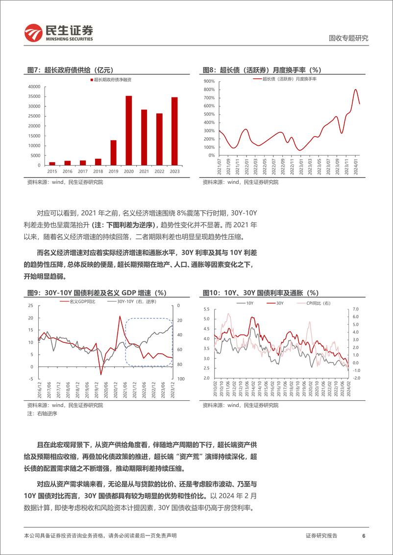 《利率专题：回调后的30年，如何定价？-240314-民生证券-17页》 - 第5页预览图