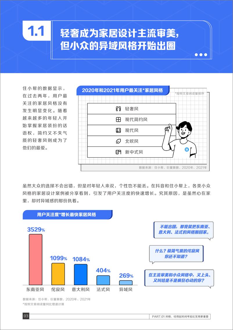 《算数说——2022家装风格观察报告-巨量算数》 - 第8页预览图