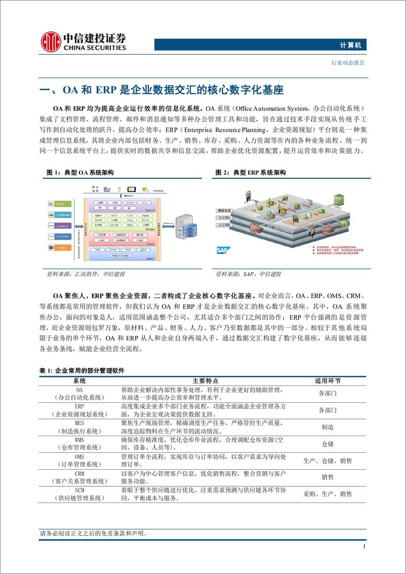 《计算机行业动态：什么是Agent最先落地的B端应用？-250108-中信建投-23页》 - 第3页预览图