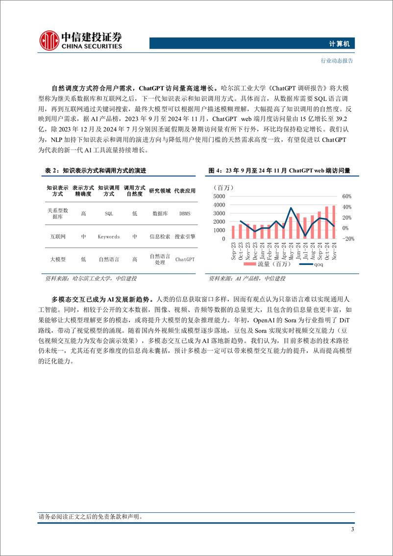 《计算机行业动态：什么是Agent最先落地的B端应用？-250108-中信建投-23页》 - 第5页预览图