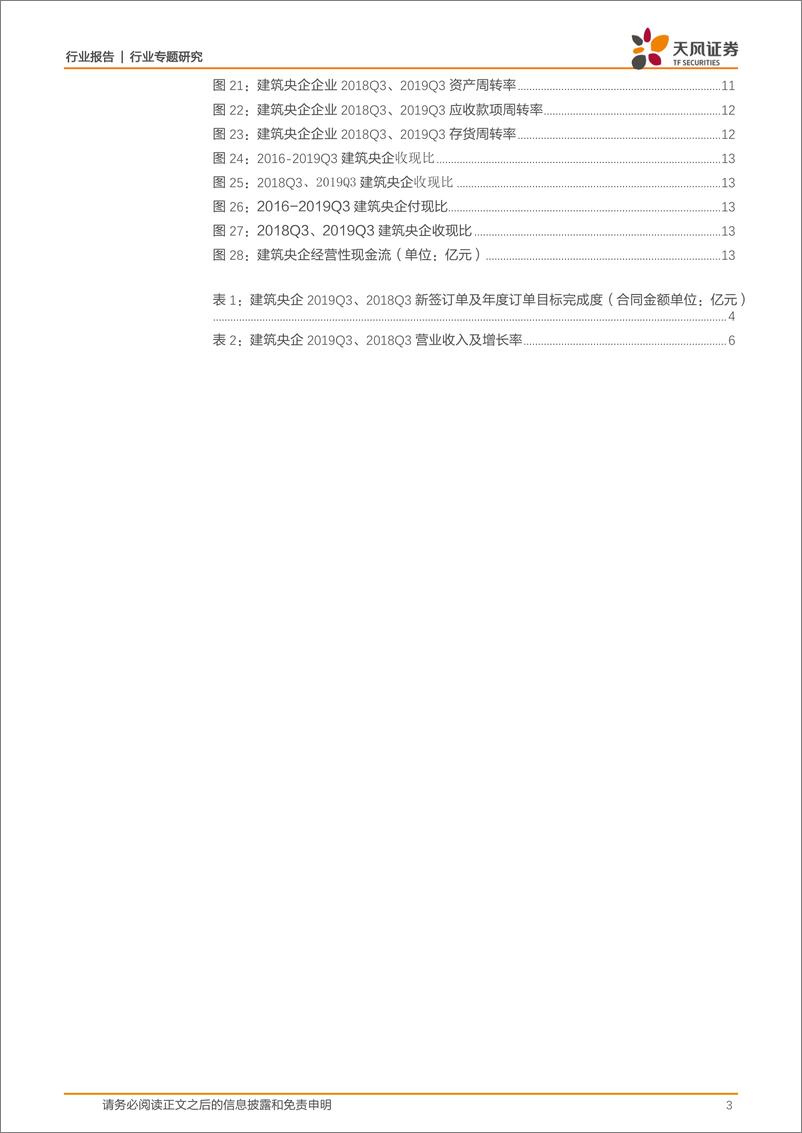 《建筑装饰行业建筑央企2019年三季报汇总分析：订单、营收持续提速，资产减值占收入比下降-20191108-天风证券-15页》 - 第4页预览图