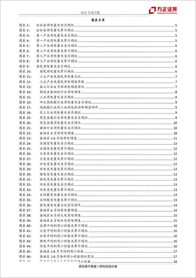 《电力行业6月电力数据深度分析：需求回暖带动火电增速转正，煤价下行将继续改善火电基本面-20190726-方正证券-26页》 - 第4页预览图