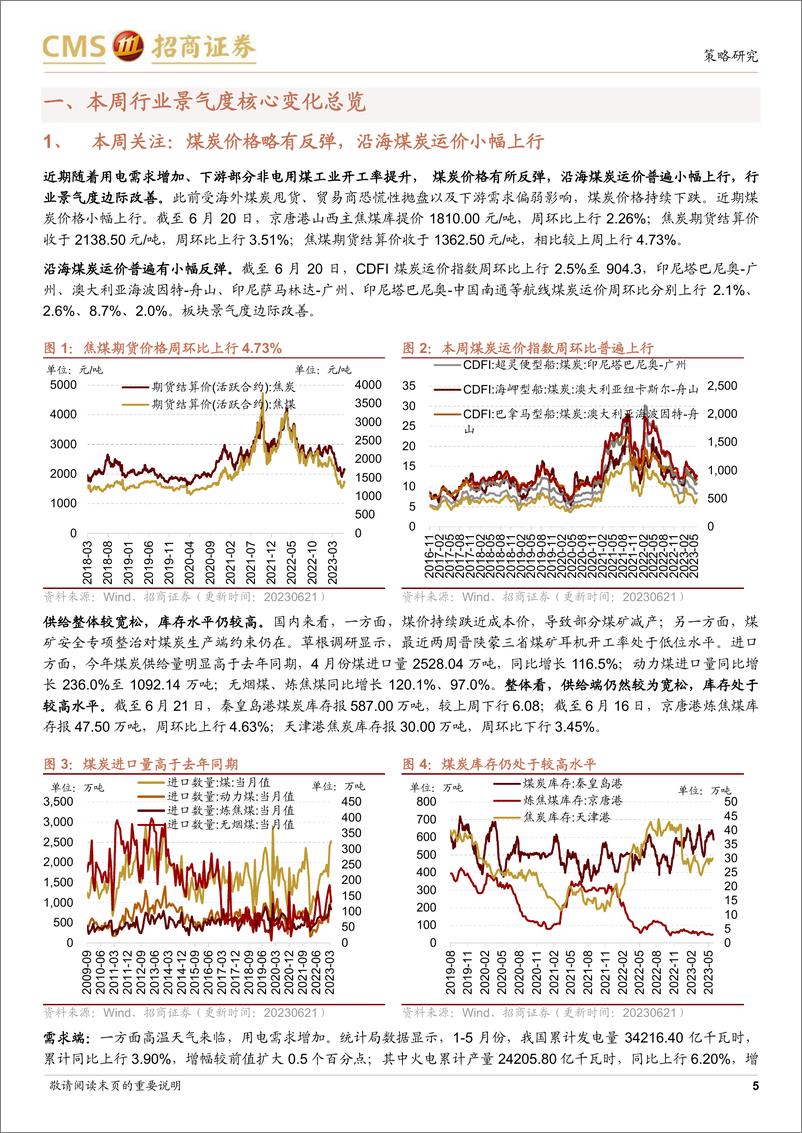 《行业景气观察：工业机器人产量同比转正，煤炭、工业金属等价格上行-20230621-招商证券-30页》 - 第6页预览图