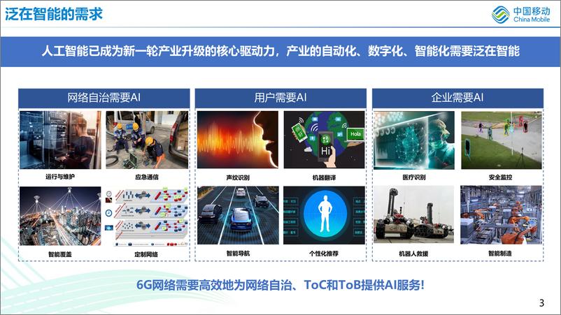 《中国移动：6G内生AI的架构思考》 - 第3页预览图