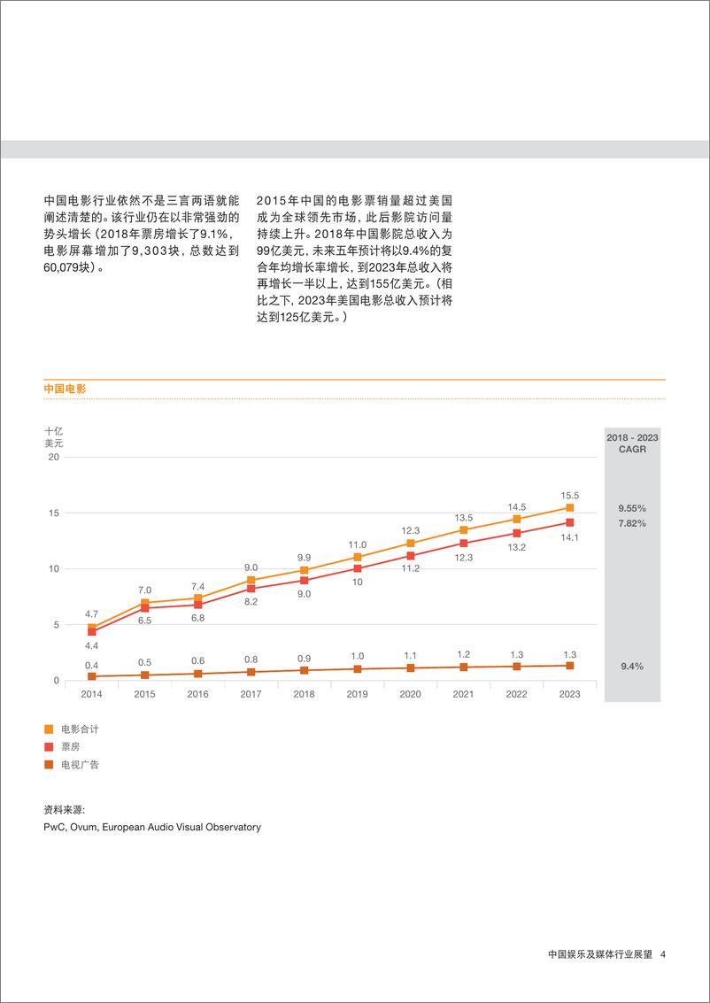 《中国娱乐及媒体行业展望：2019-2023年-普华永道-202009》 - 第7页预览图