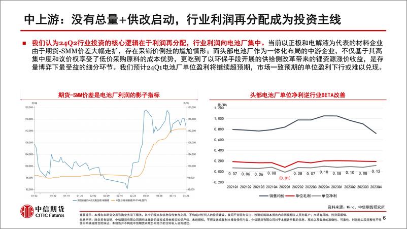 《新能源车2024年二季度策略报告：产能过剩下的行业利润再分配》 - 第7页预览图