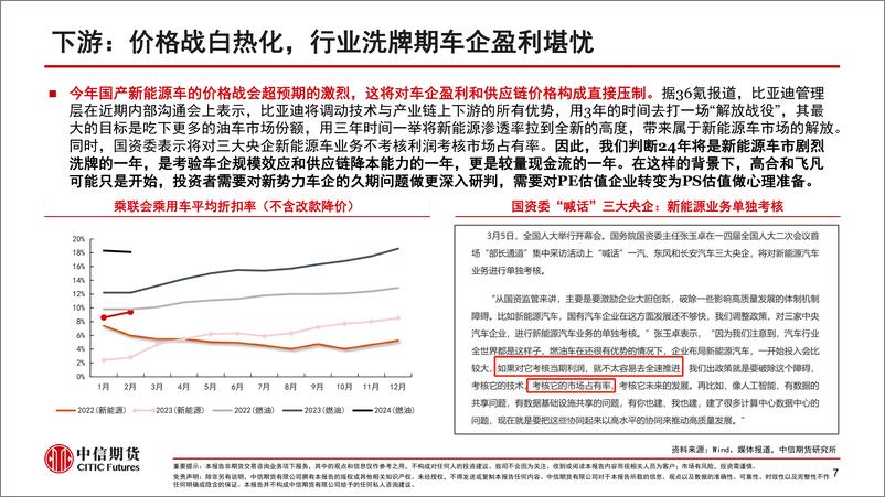 《新能源车2024年二季度策略报告：产能过剩下的行业利润再分配》 - 第8页预览图